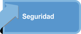 Seguridad